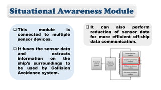 Autonomous Navigation System Architecture | PDF
