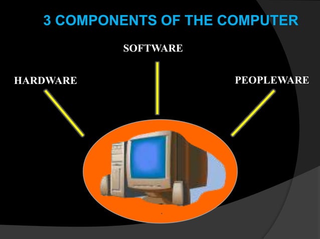 COMPONENTS OF THE COMPUTER SYSTEM.pptx