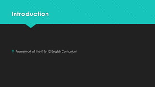 Components of the K to 12 English Curriculum.pptx