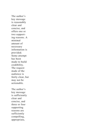 The author’s
key message
is reasonably
clear and
concise, and
offers one or
two support-
ing reasons. A
minimal
amount of
necessary
information is
provided.
Some attempt
has been
made to build
credibility.
The request
made of the
audience is
fairly clear, but
may not be
actionable.
The author’s
key message
is sufficiently
clear and
concise, and
three or four
supporting
reasons are
sufficiently
compelling,
appropriate,
 