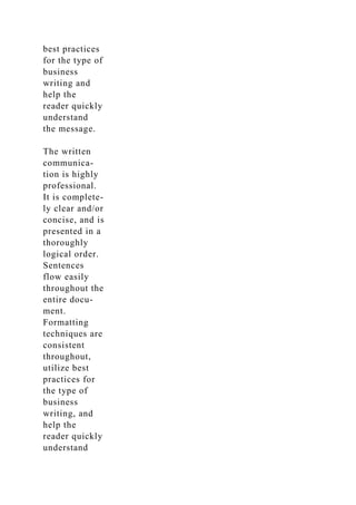 best practices
for the type of
business
writing and
help the
reader quickly
understand
the message.
The written
communica-
tion is highly
professional.
It is complete-
ly clear and/or
concise, and is
presented in a
thoroughly
logical order.
Sentences
flow easily
throughout the
entire docu-
ment.
Formatting
techniques are
consistent
throughout,
utilize best
practices for
the type of
business
writing, and
help the
reader quickly
understand
 