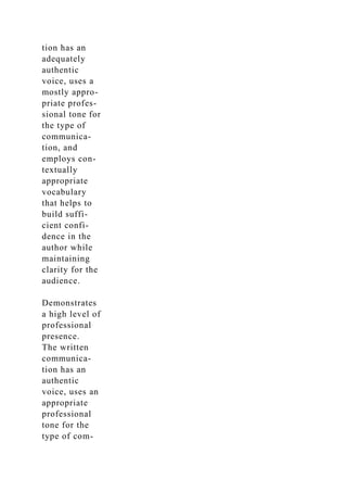 tion has an
adequately
authentic
voice, uses a
mostly appro-
priate profes-
sional tone for
the type of
communica-
tion, and
employs con-
textually
appropriate
vocabulary
that helps to
build suffi-
cient confi-
dence in the
author while
maintaining
clarity for the
audience.
Demonstrates
a high level of
professional
presence.
The written
communica-
tion has an
authentic
voice, uses an
appropriate
professional
tone for the
type of com-
 
