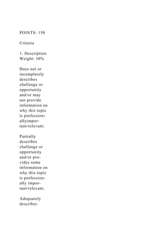 POINTS: 150
Criteria
1. Description
Weight: 10%
Does not or
incompletely
describes
challenge or
opportunity
and/or may
not provide
information on
why this topic
is profession-
allyimpor-
tant/relevant.
Partially
describes
challenge or
opportunity
and/or pro-
vides some
information on
why this topic
is profession-
ally impor-
tant/relevant.
Adequately
describes
 