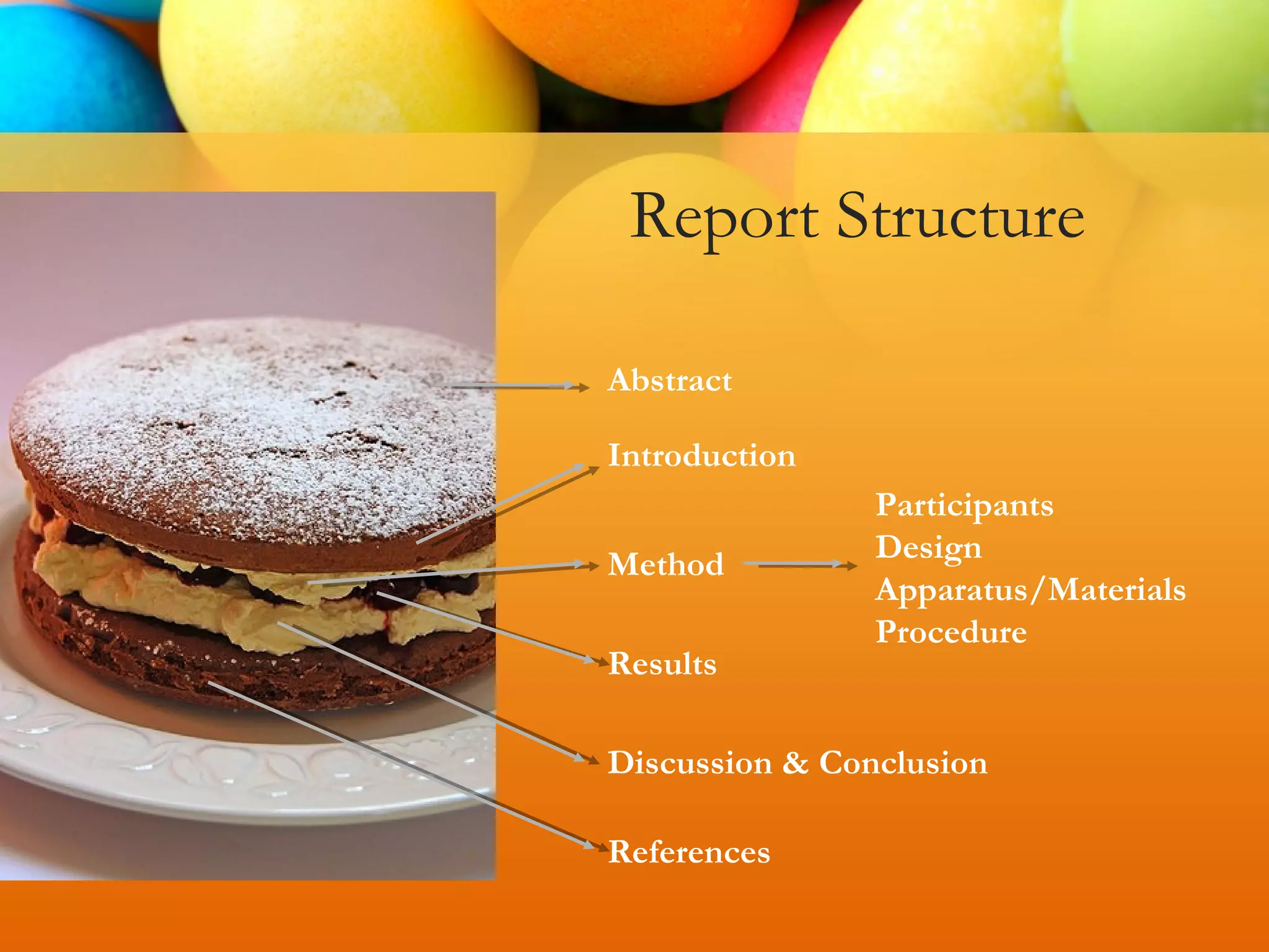 Report Structure
Abstract
Introduction
Method
Results
Discussion & Conclusion
References
Participants
Design
Apparatus/Materials
Procedure
 