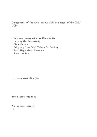 Components of the social responsibility element of the CMU
LDP
· Communicating with the Community
· Helping the Community
· Civic Action
· Adopting Beneficial Values for Society
· Providing a Good Example
· Social Action
Civic responsibility (A)
Social knowledge (B)
Acting with integrity
(E)
 