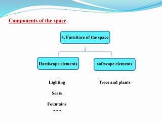 Components of the space
4. Furniture of the space
Hardscape elements softscape elements
Trees and plantsLighting
Seats
Fountains
……
 
