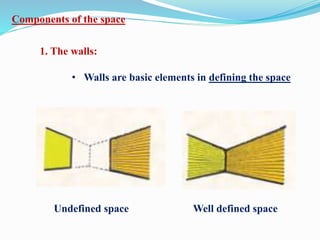 • Walls are basic elements in defining the space
1. The walls:
Components of the space
Well defined spaceUndefined space
 