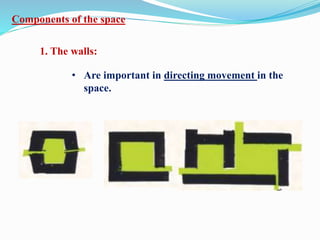 • Are important in directing movement in the
space.
Components of the space
1. The walls:
 