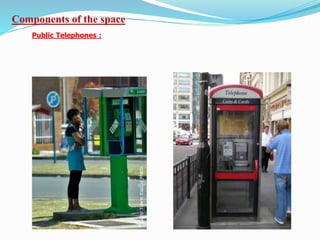 Public Telephones :
Components of the space
 