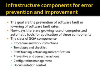 Components of the sqa system | PPTX