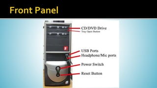 System Unit Parts Front