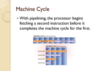 Machine Cycle
 With pipelining, the processor begins
fetching a second instruction before it
completes the machine cycle for the first.
 