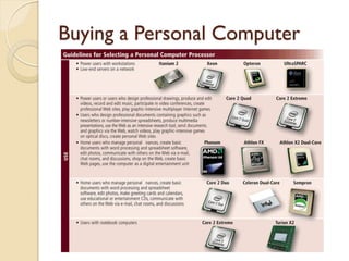 Buying a Personal Computer
 