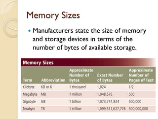 Memory Sizes
 Manufacturers state the size of memory
and storage devices in terms of the
number of bytes of available storage.
 