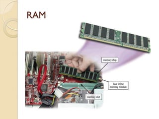 RAM
 