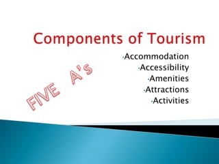 •Accommodation
   •Accessibility
     •Amenities
    •Attractions
      •Activities
 