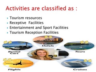    Tourism resources
   Receptive Facilities
   Entertainment and Sport Facilities
   Tourism Reception Facilities
 