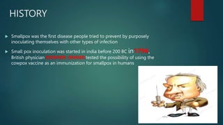 Components of vaccine.pptx