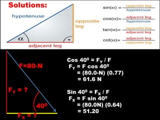 Solutions:
400
F=80-N
FY = ?
FX = ?
Cos 400 = FY / F
FY = F cos 400
= (80.0-N) (0.77)
= 61.6 N
Sin 400 = FX / F
FX = F sin 400
= (80.0N) (0.64)
= 51.20
 