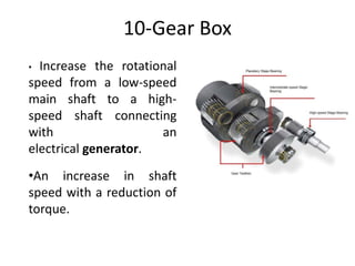 Components of wind mill | PDF