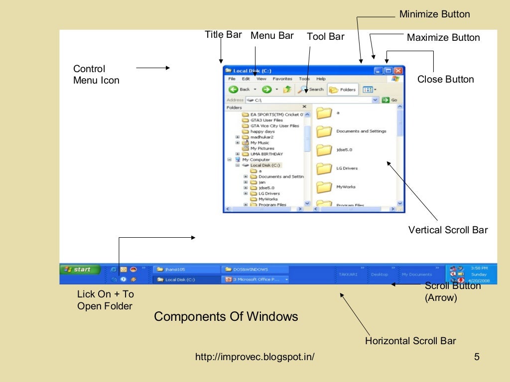 Components of windows.36