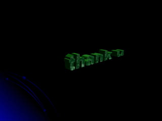 Components of working capital