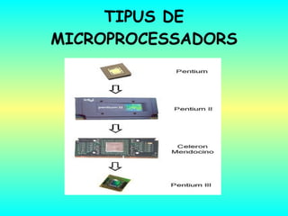 UNITAT DE DISC O DISQUETERA És el dispositiu que, utilitzant la etcnologia magnètica, permet llegir i gravar informació en els discos flexibles o disquets. 