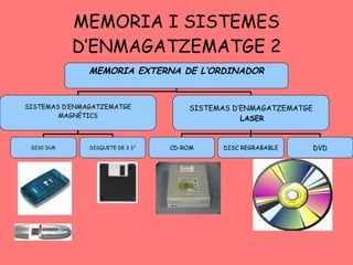 TIPUS DE MICROPROCESSADORS 