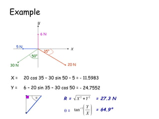Components or resolved forces presentation.ppt