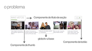 o problema
Componente de título de seção

globotv-ui base
Componente de botão
Componente de thumb

 