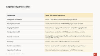 mysql router rest api | pdf Images High Quality Grahic Ready, Set, REST! Introducing MySQL's Built-In REST Service | PDF