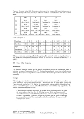 Component testing | PDF