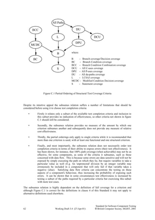 Component testing | PDF
