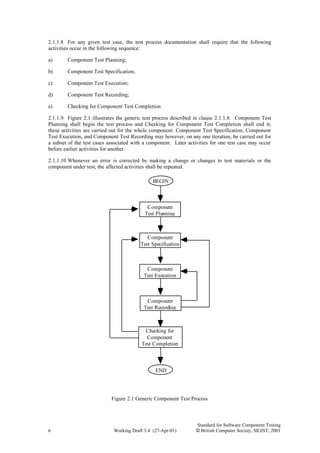 Component testing | PDF