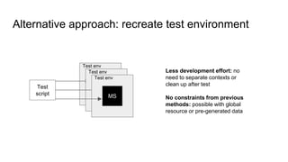 Alternative approach: recreate test environment
Test
script
Less development effort: no
need to separate contexts or
clean up after test
No constraints from previous
methods: possible with global
resource or pre-generated data
MS
Test env
MS
Test env
MS
Test env
 