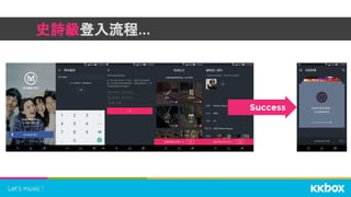史詩級登入流程...
Success
 