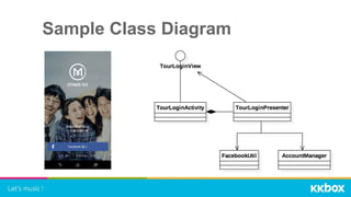 Sample Class Diagram
 