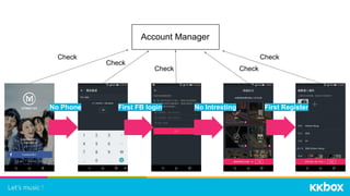Account Manager
Check
Check
Check Check
Check
No Phone First FB login No Intresting First Register
 