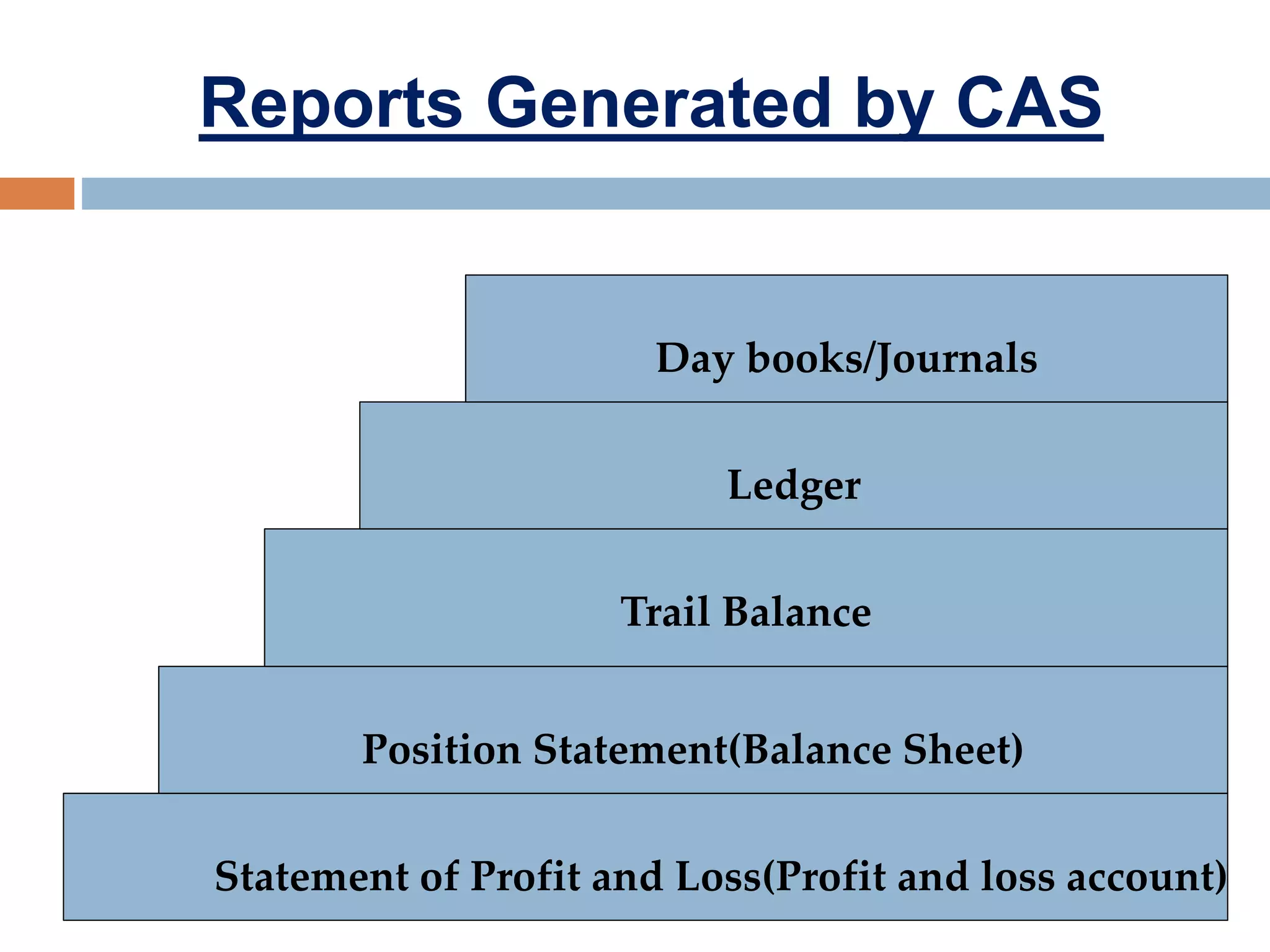 Reports Generated by CAS
Statement of Profit and Loss(Profit and loss account)
Position Statement(Balance Sheet)
Trail Balance
Ledger
Day books/Journals
 