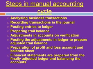 Steps in manual accounting
cycle
 Analysing business transactions
 Recording transactions in the journal
 Posting entries to ledger
 Preparing trail balance
 Adjustments in accounts on verification
 Posting the adjustments in ledger to prepare
adjusted trail balance
 Preparation of profit and loss account and
balance sheet
 Financial statements are prepared from the
finally adjusted ledger and balancing the
accounts
 