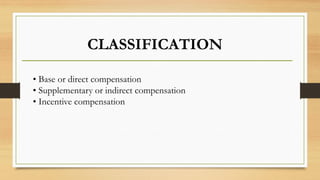 CLASSIFICATION
• Base or direct compensation
• Supplementary or indirect compensation
• Incentive compensation
 