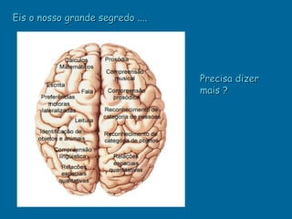 Eis o nosso grande segredo ....




                                  Precisa dizer
                                  mais ?
 