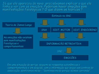 Já que ele apareceu de novo, precisávamos explicar o que ele
tinha a ver com as emoções. Poderiam haver emoções sem
manifestações fisiológicas ? O que dizem os teóricos ?
                                       Estímulo no SNC


 Teoria de James Lange

                              SNA       SIST. MOTOR      SIST. ENDÖCRINO


As emoções não existem
sem manifestações
fisiológicas e                     INFORMACÃO RETROATIVA
comportamentais

                                           SNC

                                                 EMOCÕES

   Em uma situação de perigo, seguem-se respostas autonômicas e
   comportamentais e em seguida, com a informação que segue aos centros de
   associação, sentiremos medo - “Sentimos medo porque saímos correndo”
 