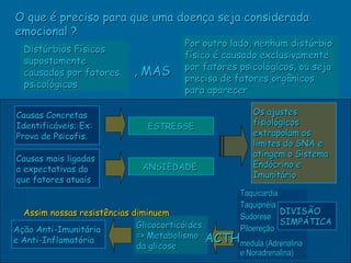 O que é preciso para que uma doença seja considerada
emocional ?
                                       Por outro lado, nenhum distúrbio
  Distúrbios Físicos
                                       físico é causado exclusivamente
  supostamente
                                       por fatores psicológicos, ou seja
  causados por fatores     , MAS
                                       precisa de fatores orgânicos
  psicológicos
                                       para aparecer

Causas Concretas                                       Os ajustes
Identificáveis; Ex:            ESTRESSE                fisiológicos
Prova de Psicofis.                                     extrapolam os
                                                       limites do SNA e
                                                       atingem o Sistema
Causas mais ligadas
                             ANSIEDADE                 Endócrino e
a expectativas do
                                                       Imunitário
que fatores atuais
                                                    Taquicardia
                                                    Taquipnéia
  Assim nossas resistências diminuem                            DIVISÃO
                                                    Sudorese
                             Glicocorticóides                   SIMPÁTICA
Ação Anti-Imunitária                                Piloereção
                             => Metabolismo ACTH
e Anti-Inflamatória                              medula (Adrenalina
                             da glicose
                                                 e Noradrenalina)
 