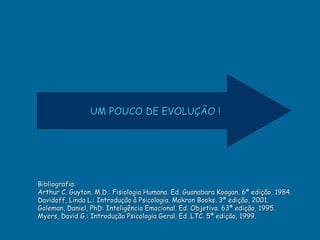 UM POUCO DE EVOLUÇÃO !




Bibliografia:
Arthur C. Guyton, M.D.: Fisiologia Humana. Ed. Guanabara Koogan. 6ª edição, 1984.
Davidoff, Linda L.: Introdução à Psicologia. Makron Books. 3ª edição, 2001.
Goleman, Daniel, PhD: Inteligência Emocional. Ed. Objetiva. 63ª edição, 1995.
Myers, David G.: Introdução Psicologia Geral. Ed. LTC. 5ª edição, 1999.
 