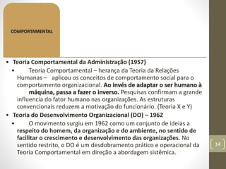 TEORIA GERAL DA ADMINISTRAÇÃO COMPORTAMENTAL.pptx