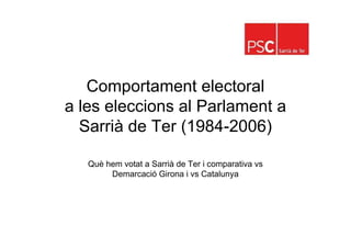 Comportament electoral
a les eleccions al Parlament a
Sarrià de Ter (1984-2006)
Què hem votat a Sarrià de Ter i comparativa vs
Demarcació Girona i vs Catalunya
 