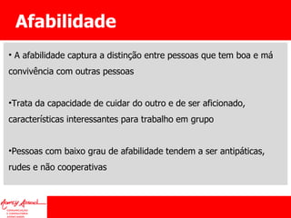 Afabilidade A afabilidade captura a distinção entre pessoas que tem boa e má convivência com outras pessoas Trata da capacidade de cuidar do outro e de ser aficionado, características interessantes para trabalho em grupo Pessoas com baixo grau de afabilidade tendem a ser antipáticas, rudes e não cooperativas 