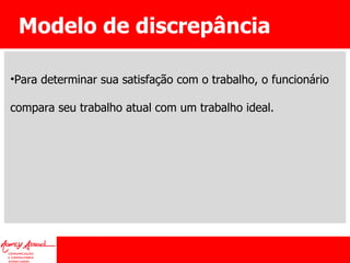 Modelo de discrepância Para determinar sua satisfação com o trabalho, o funcionário compara seu trabalho atual com um trabalho ideal. 