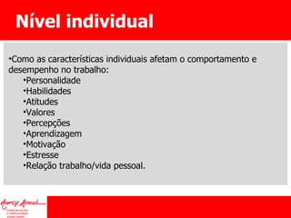 Nível individual Como as características individuais afetam o comportamento e desempenho no trabalho: Personalidade Habilidades Atitudes Valores Percepções Aprendizagem Motivação Estresse Relação trabalho/vida pessoal. 